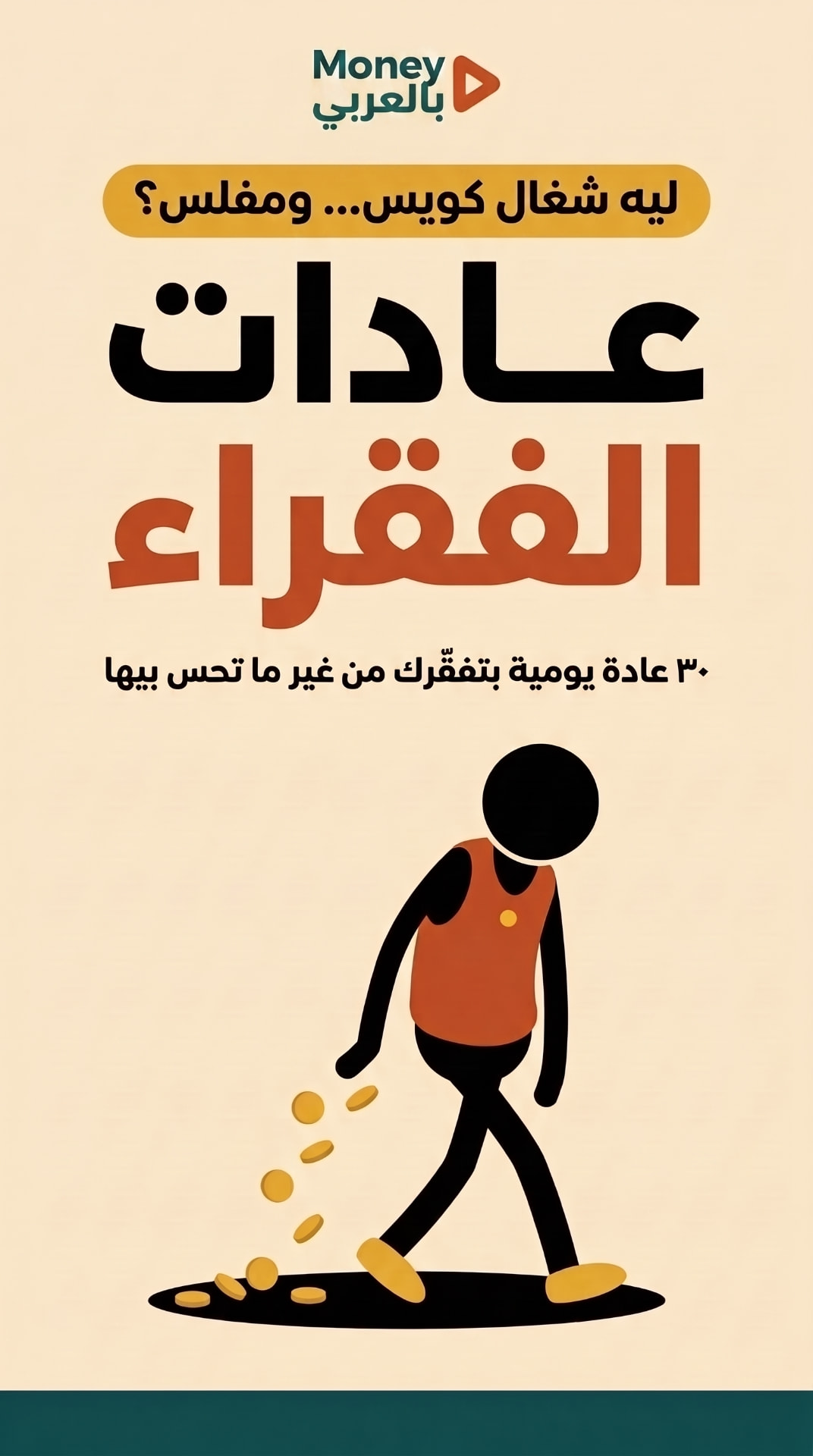 غلاف كتاب عادات الفقراء
